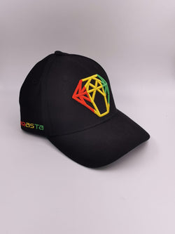 Original RAS