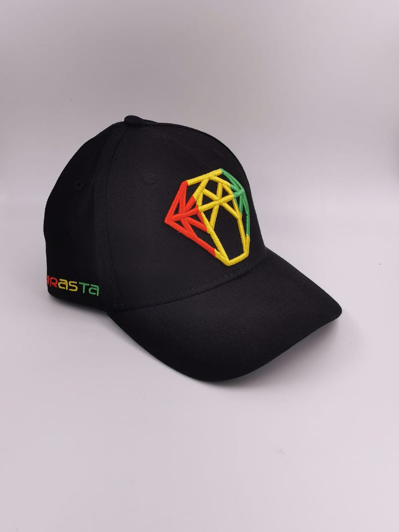 Original RAS